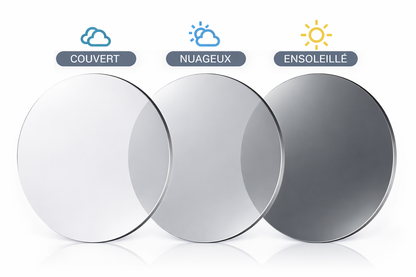 Lunettes Photochromiques – Teinte Automatique - Ligne Féline Ornée